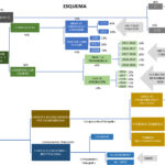 RANKING 2020_IED_Pagina_04