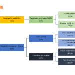 RANKING 2020_IED_Pagina_05